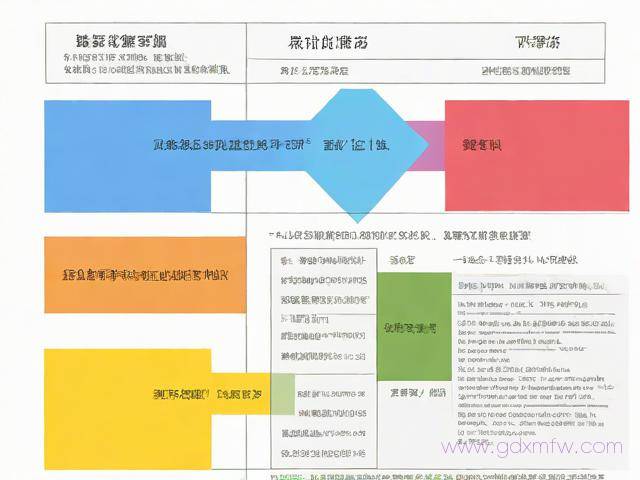 不动产证办理流程公示(不动产证书办理流程)