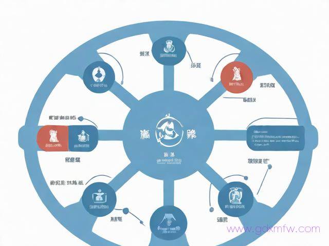 安防资质办理流程（安防资质办理流程图）