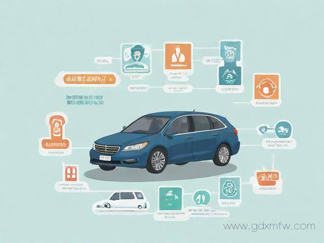 上海网约车办理流程(上海网约车办理流程图)