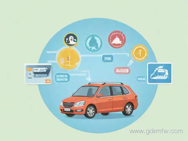 上海网约车办理流程(上海网约车办理流程图)