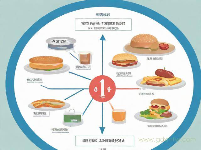 青岛食品经营许可证办理流程（青岛食品经营许可证办理流程及时间）