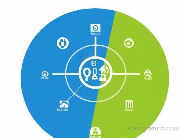 办理公司进出口权流程(办理进出口公司的流程)