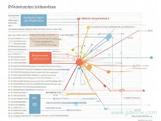 测绘公司资质办理流程(测绘公司资质办理流程图)
