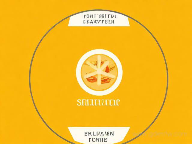 食品公司执照办理流程(食品公司注册流程详解)