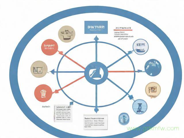 上海工商办理营业执照流程（上海营业执照如何办理）