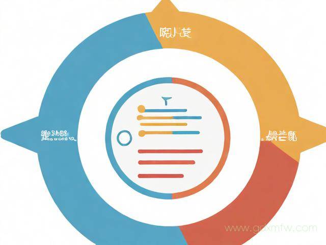 办理iso9001认证流程(iso9001认证大概要多少费用)