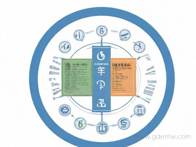 房贷办理流程及费用（房贷办理的流程和注意事项）
