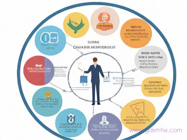 公司医保办理流程（公司医保办理流程图）