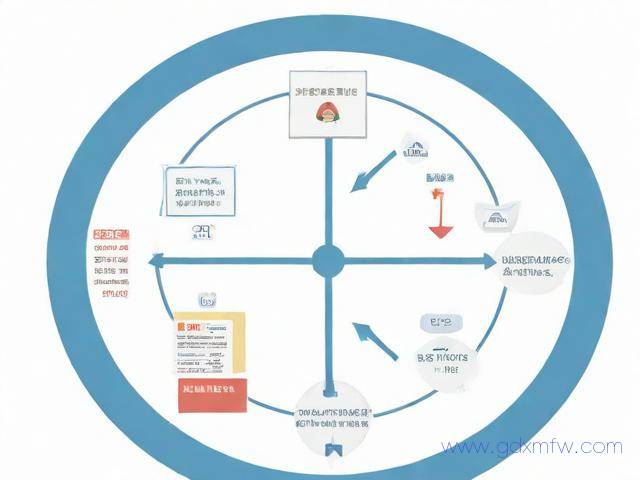 办理准生证流程大揭秘（办理准生证具体流程）