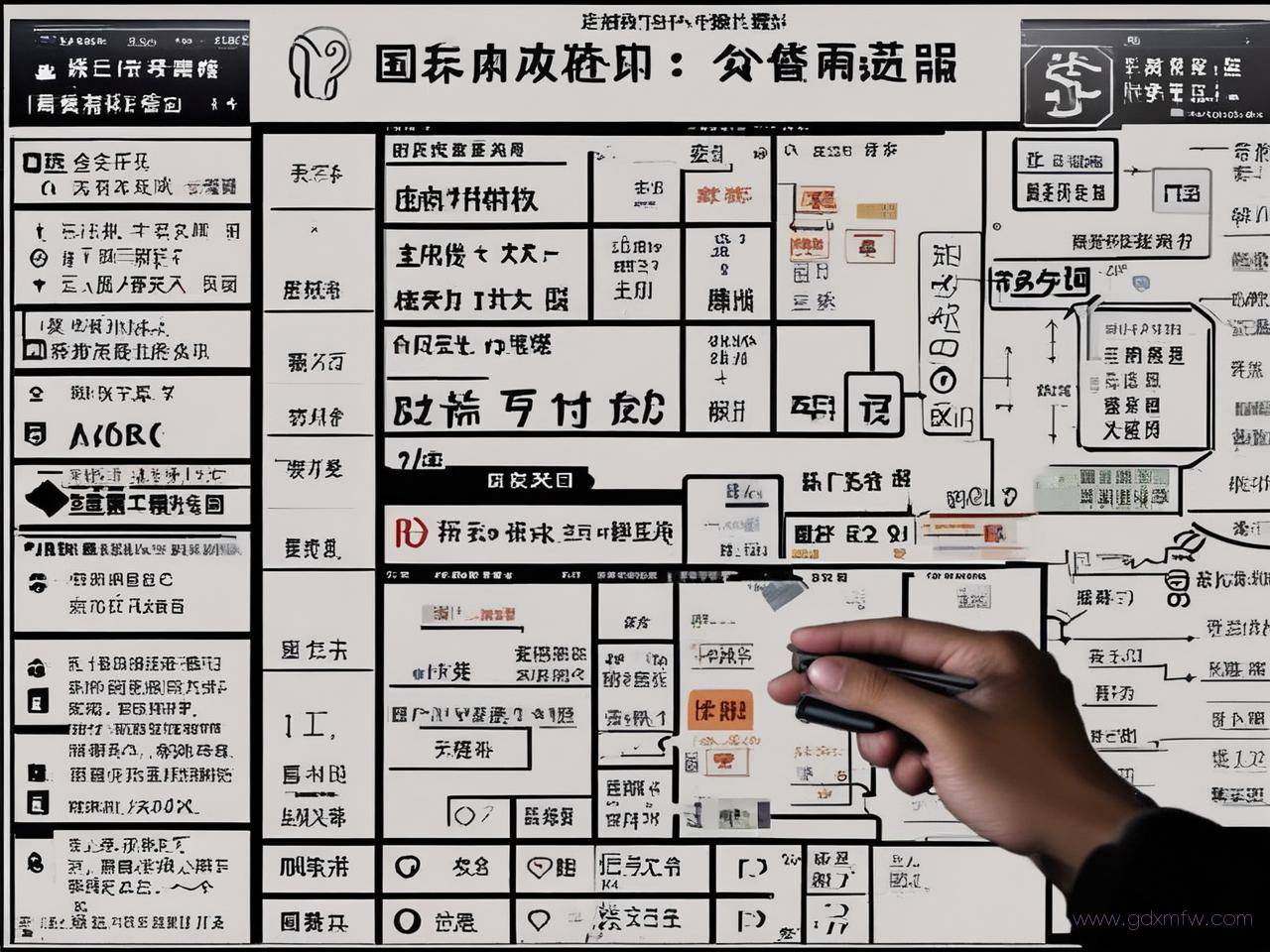 银行网贷办理流程(银行网贷办理流程图)