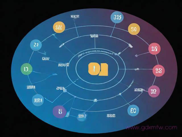 电话400办理流程（400电话号码办理）