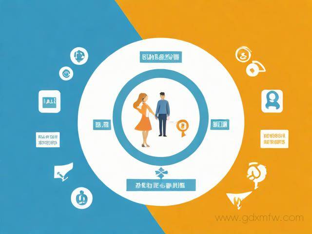 个人数字证书办理流程（个人数字证书使用方法）