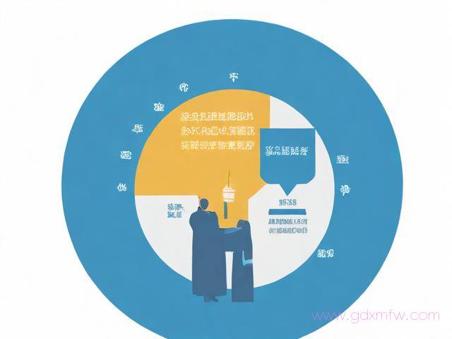 陕西企业资质办理流程（陕西资质公示网站）