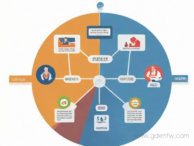 成都公司办理社保流程(成都公司办理社保流程及手续)