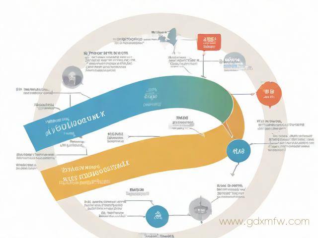 档案办理人事代理流程（人力档案找谁沟通）