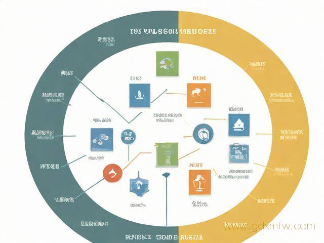 档案办理人事代理流程（人力档案找谁沟通）