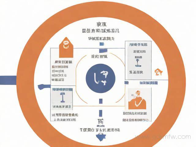 治安案件办理流程图（治安案件的办理）