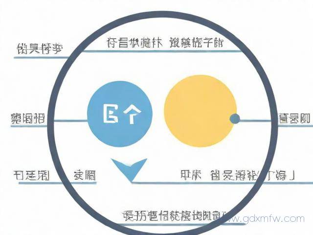 失业网上办理流程（失业申请网上办理）