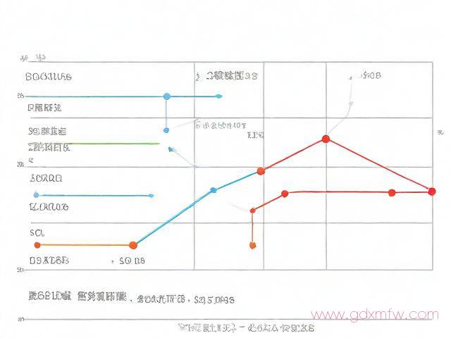 关于线上离婚手续办理流程的信息