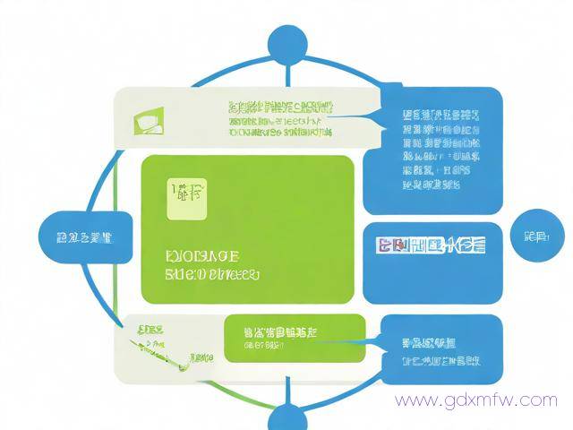 信用卡办理流程查询（信用卡 办理流程）