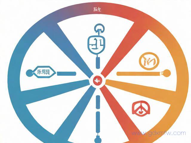 夫妻投靠手续办理流程(夫妻投靠如何办理)