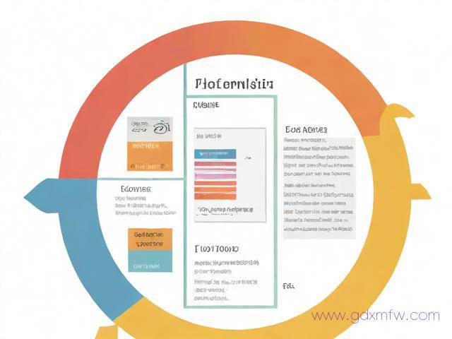 办理网上营业执照流程（网上办理营业执照步骤）