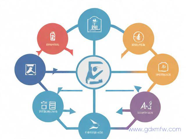 办理网上营业执照流程（网上办理营业执照步骤）