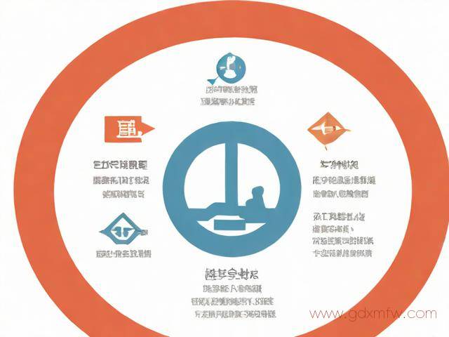 cma资质办理流程(cma资质申请)