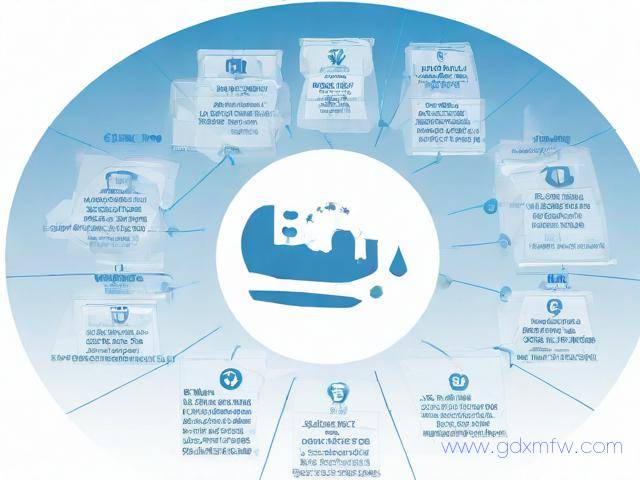 cma资质办理流程(cma资质申请)