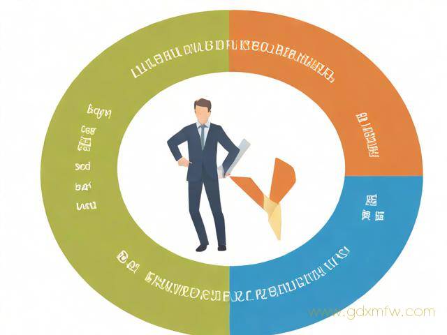 办理子公司注册流程(办理子公司的流程)