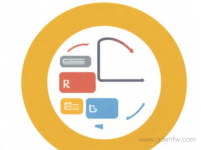 商事登记证明办理流程(商事登记是干什么的)