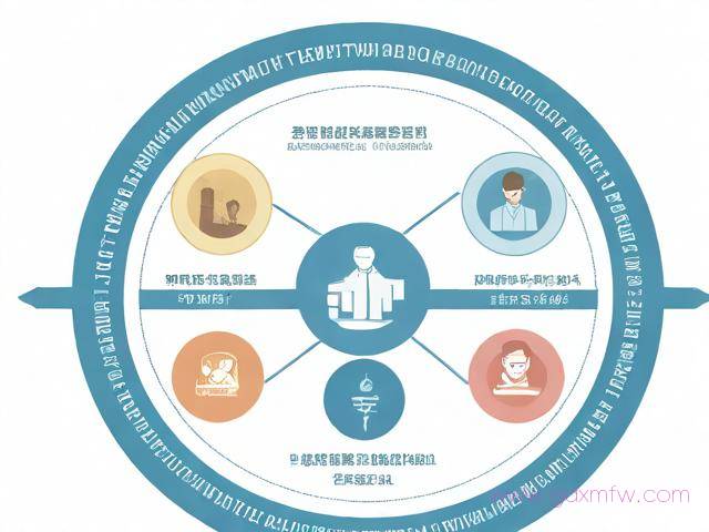 全国呼叫中心许可证办理流程(国内呼叫中心资质申请条件)