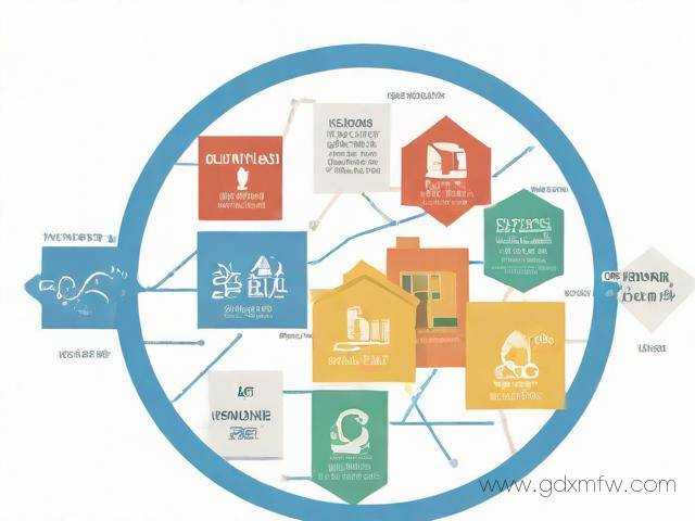 办理住房贷款流程（办理住房贷款流程及时间）