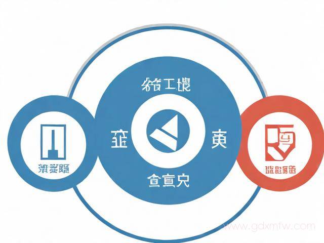 增值电信许可证办理流程(增值电信许可证怎么办理)