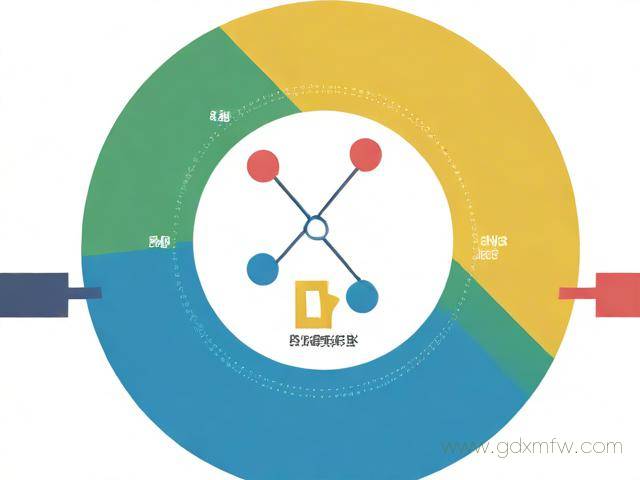 广东公司注册办理流程（广东企业注册）
