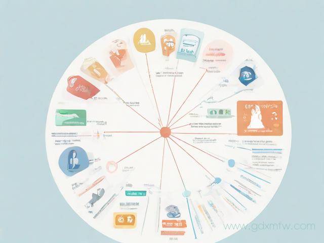 深圳结婚登记办理流程（深圳 结婚 登记）