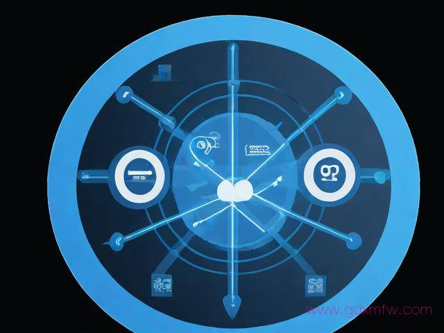 icp证办理申请流程(icp怎样办理)