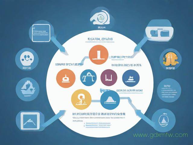 icp证办理申请流程(icp怎样办理)