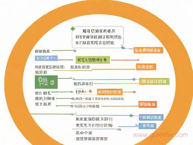 台湾人办理社保流程(台湾人办理社保流程图)