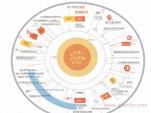 台湾探亲办理流程（台湾探亲办理流程及时间）