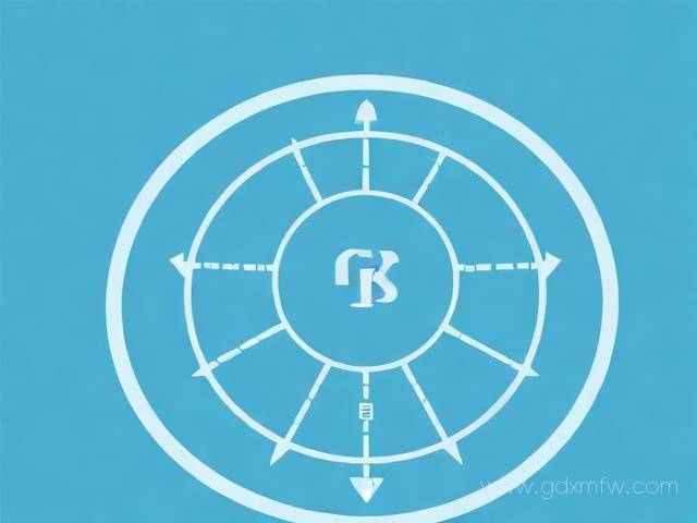 如何申请房贷办理流程(怎样申请房贷攻略)