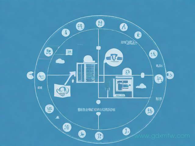如何申请房贷办理流程(怎样申请房贷攻略)