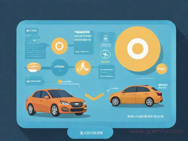 办理车险流程（办理车险流程视频）