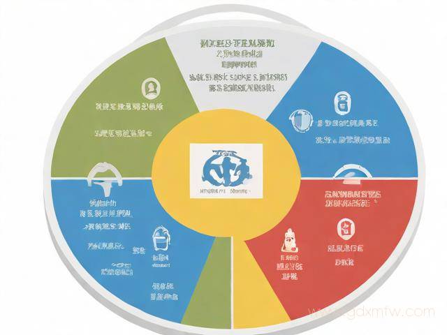 无锡办理安全生产许可证流程（无锡市安全生产协会）