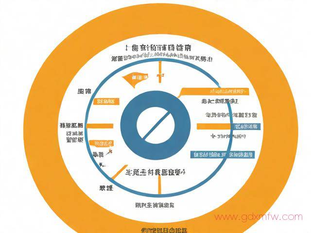 成都排污许可证办理流程(四川省成都市排污许可)