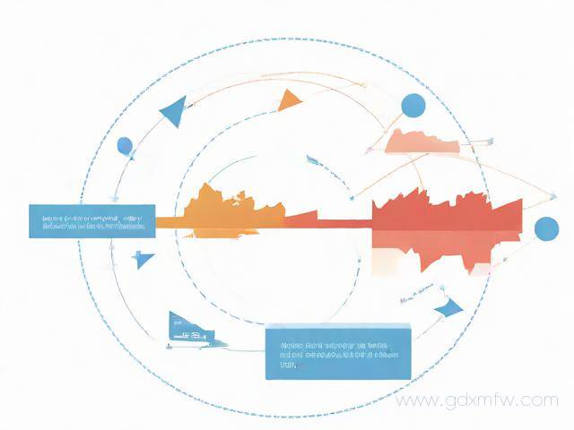 澳大利亚新西兰签证办理流程（澳洲新西兰签证）