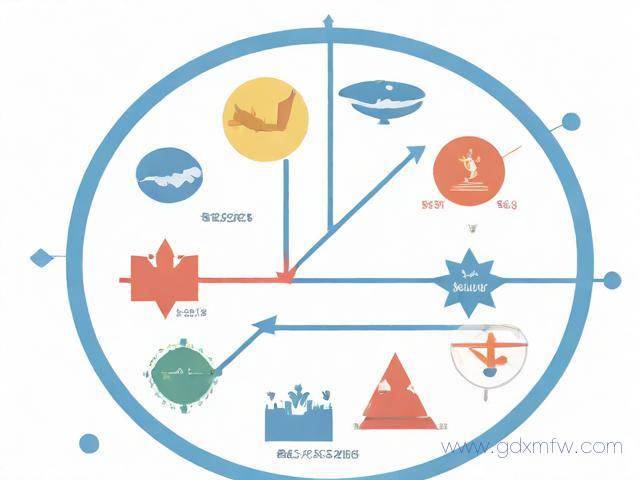 澳大利亚新西兰签证办理流程（澳洲新西兰签证）