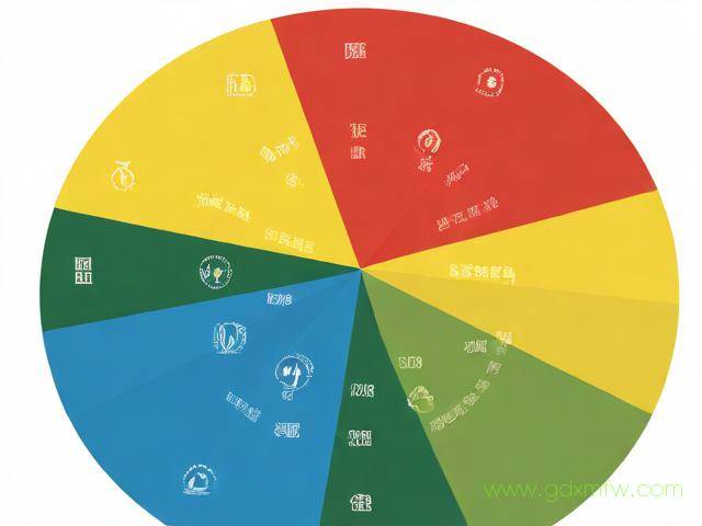 自愿更改抚养权的办理流程(自愿更改抚养权的办理流程图)