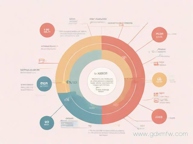 sgs认证办理流程（sgs认证办理流程及费用）