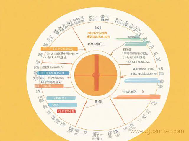 探亲签证办理流程(探亲签证办理流程及材料)